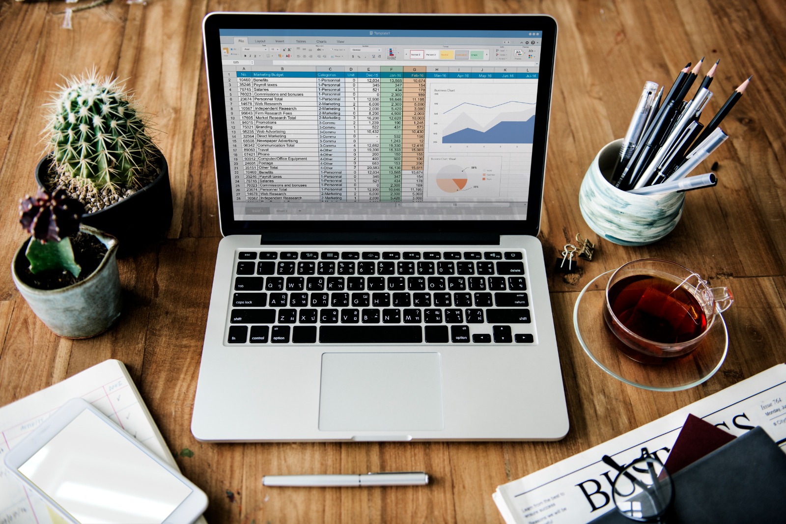 Financial analysis using Excel - دورة تدريبية